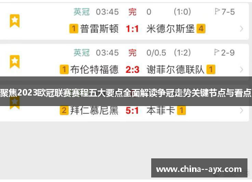 聚焦2023欧冠联赛赛程五大要点全面解读争冠走势关键节点与看点