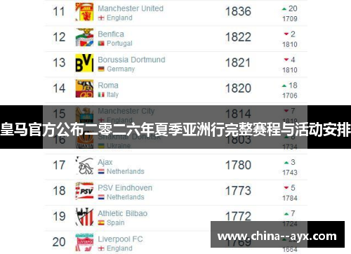 皇马官方公布二零二六年夏季亚洲行完整赛程与活动安排
