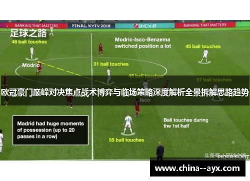 欧冠豪门巅峰对决焦点战术博弈与临场策略深度解析全景拆解思路趋势